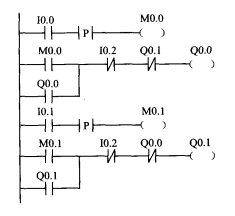 늙CD(zhun)ΈD